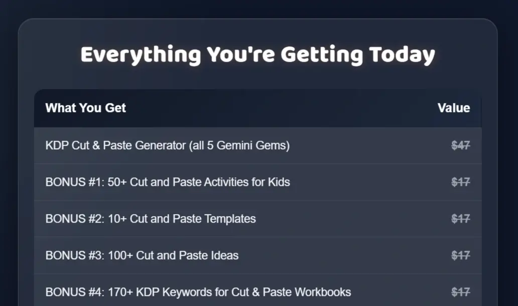 KDP-Cut-and-Paste-Generator-Recap