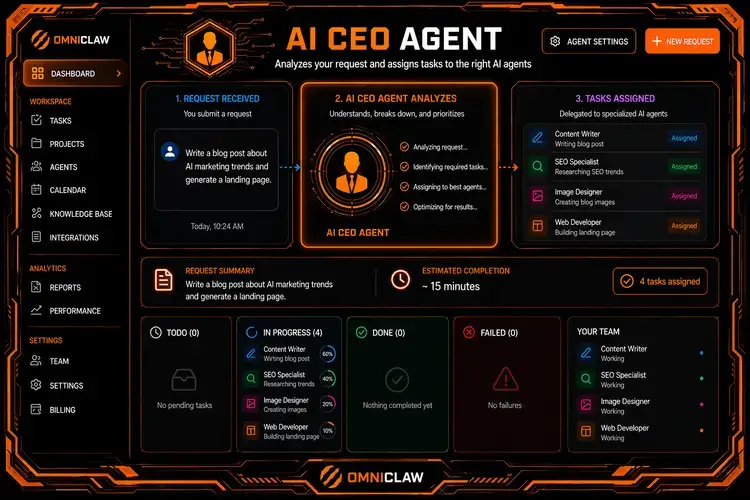 OmniClaw-Feature-13-CEO