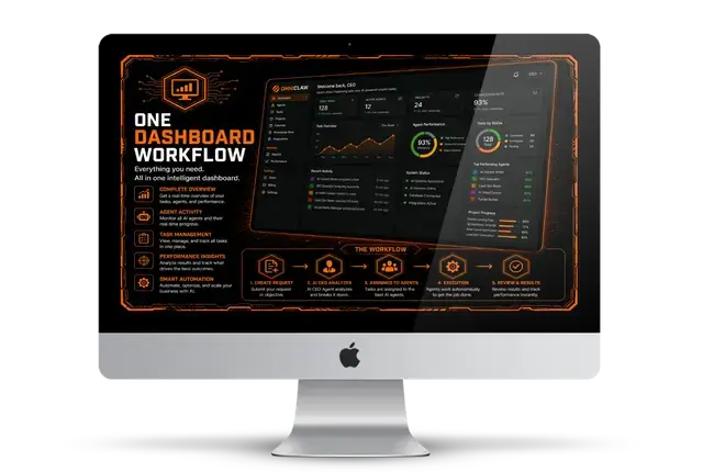 OmniClaw-Feature-5-Dashboard