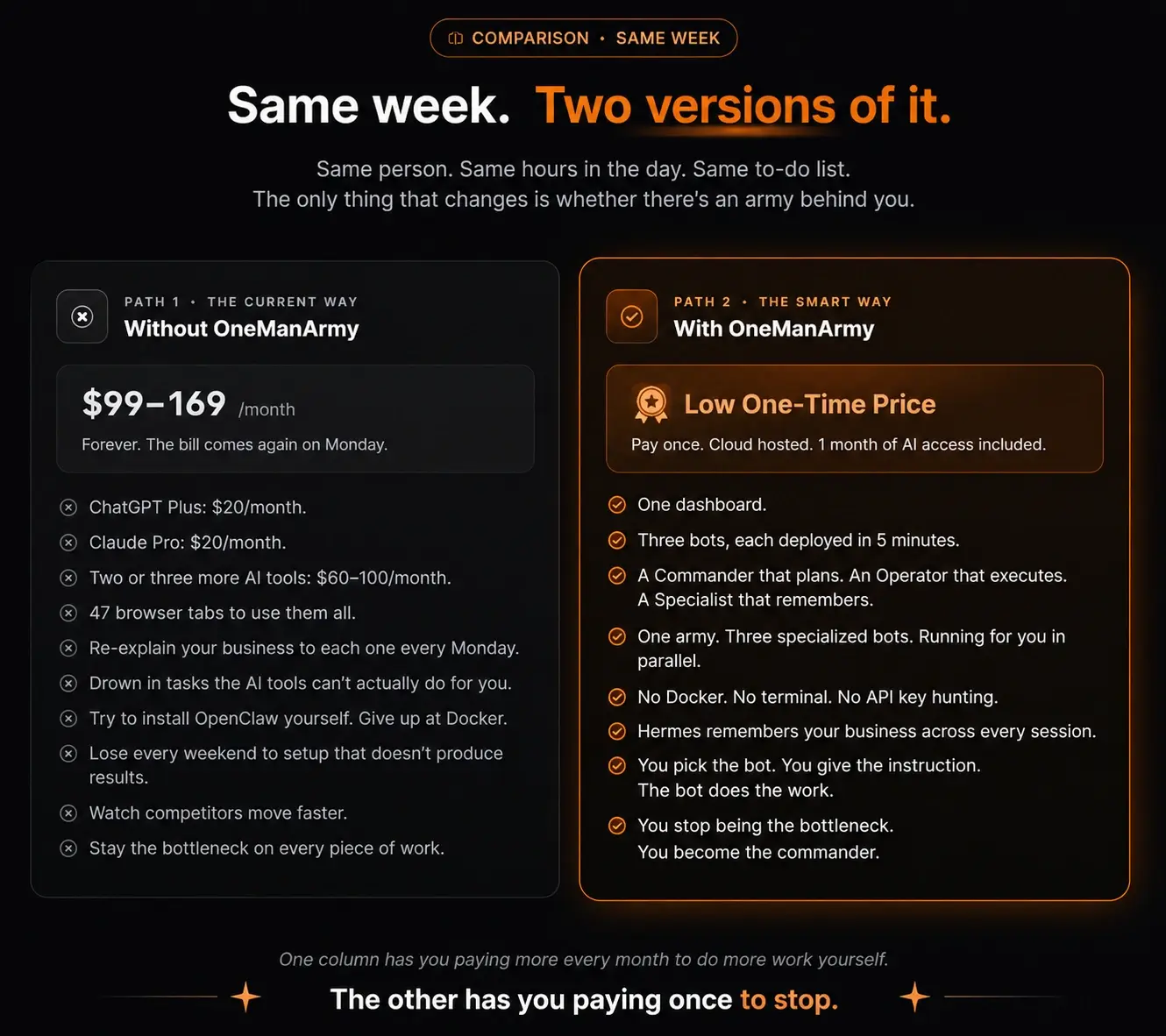 OneManArmy-Comparison