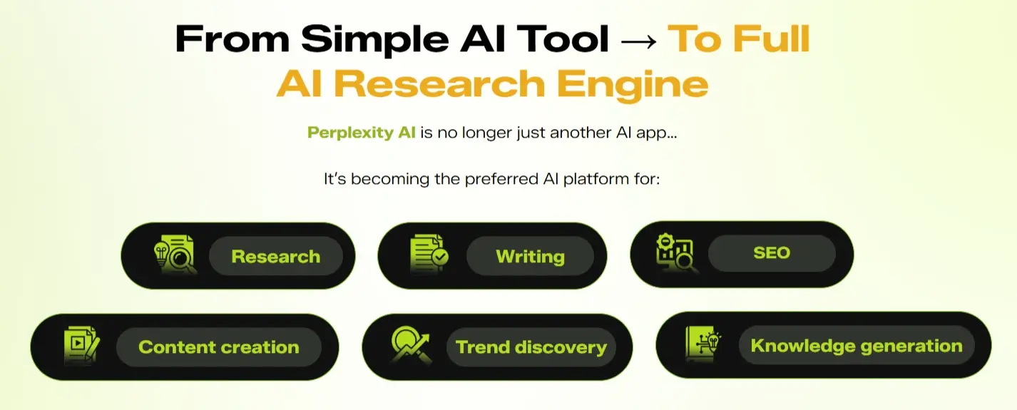 Perplex-AI-Intro
