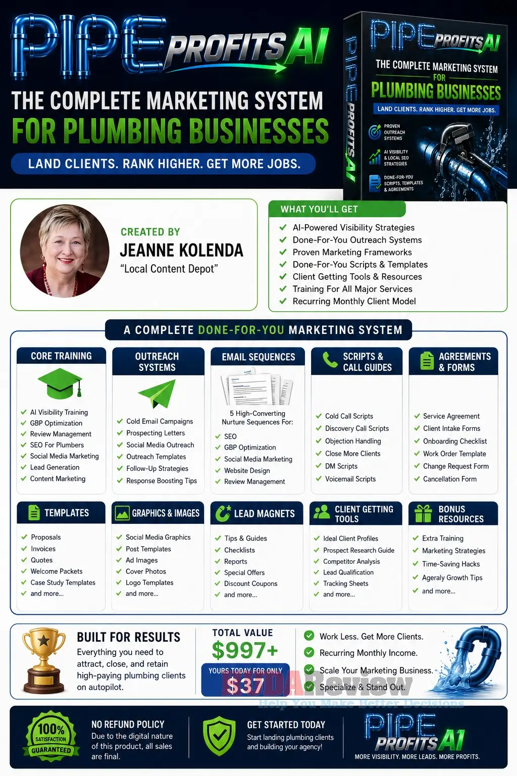 Pipe-Profits-AI-Review-Recap