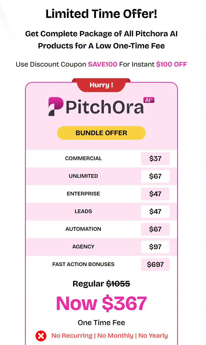 Pitchora-AI-Review-Bundle-Deal