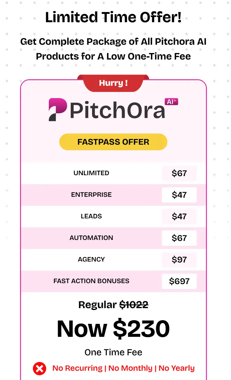 Pitchora-AI-Review-FP