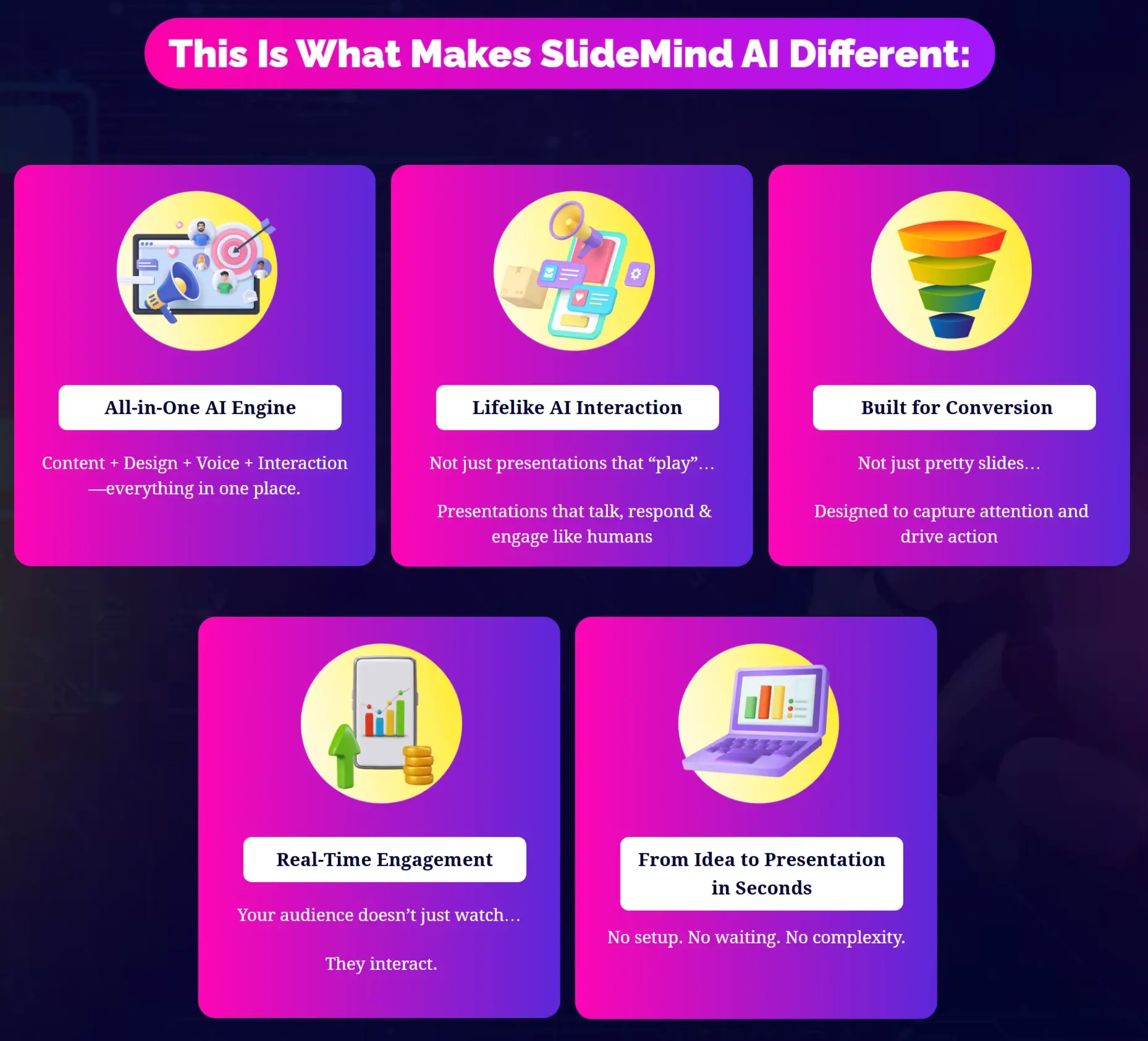 SlideMind-AI-Why