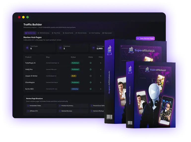 SuperAffiliateAI-Review-100