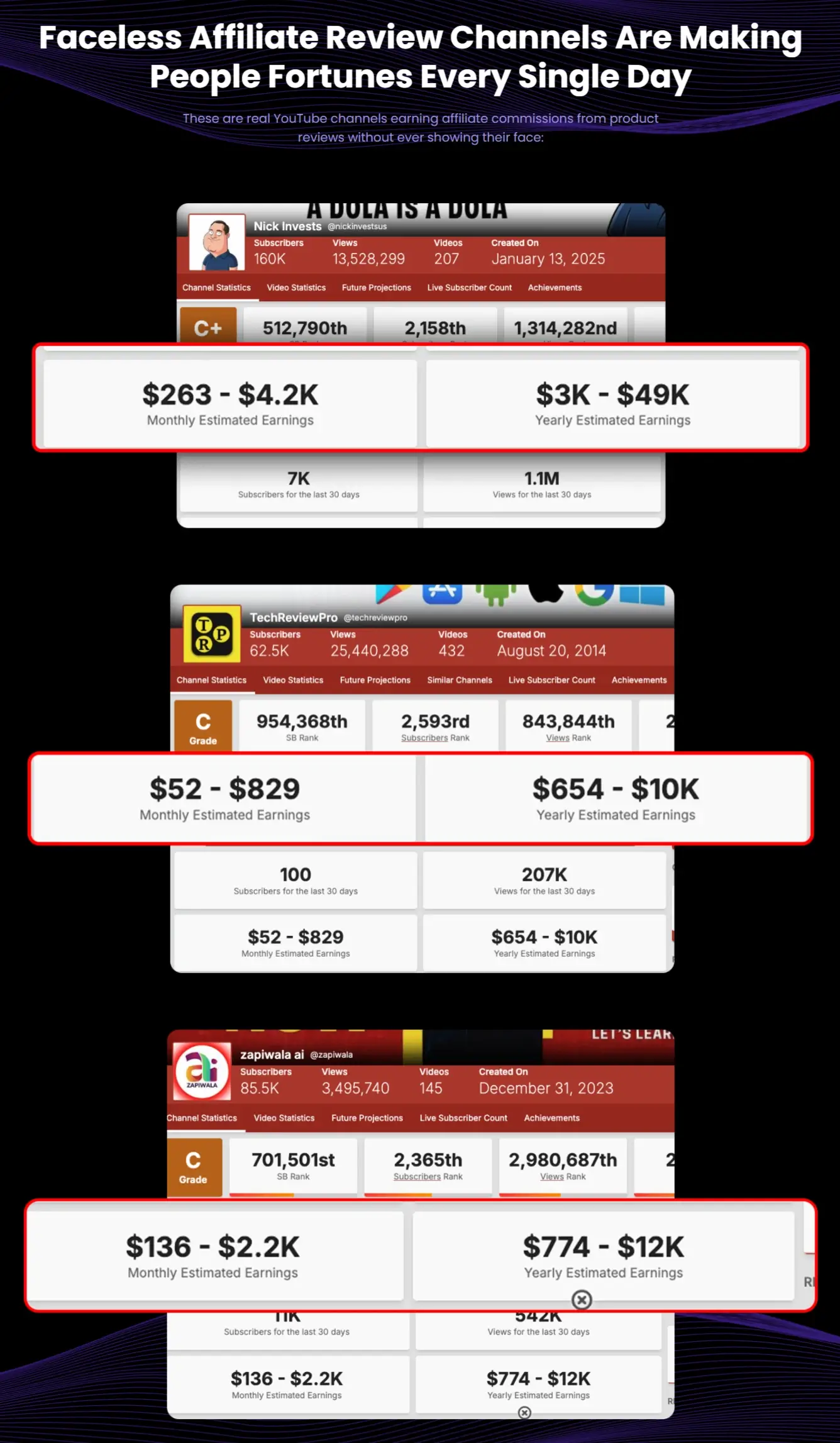 SuperAffiliatesAI-What