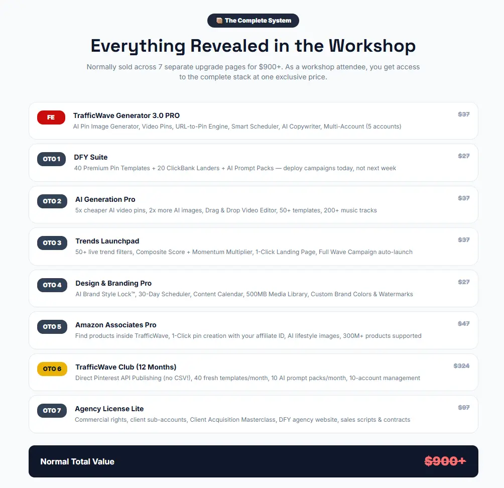 TrafficWave-Generator-3-Workshop