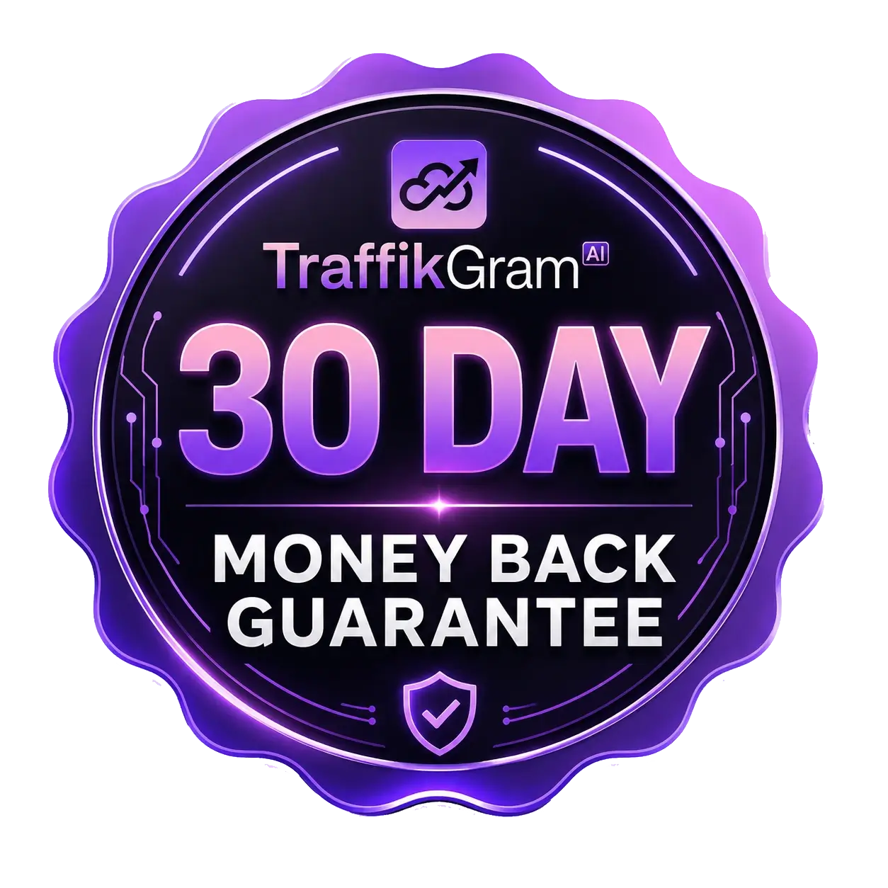 TraffikGram-AI-Guarantee