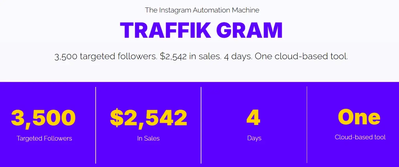 TraffikGram-AI-Intro
