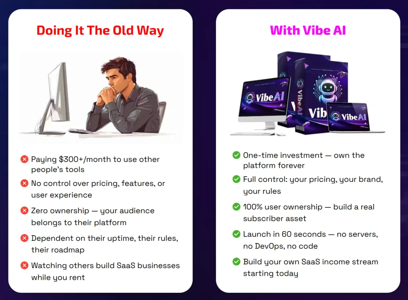 Vibe-AI-Comparison