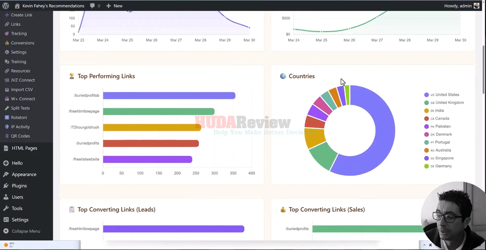 WP-Conversion-Tracker-Demo-2-analytics