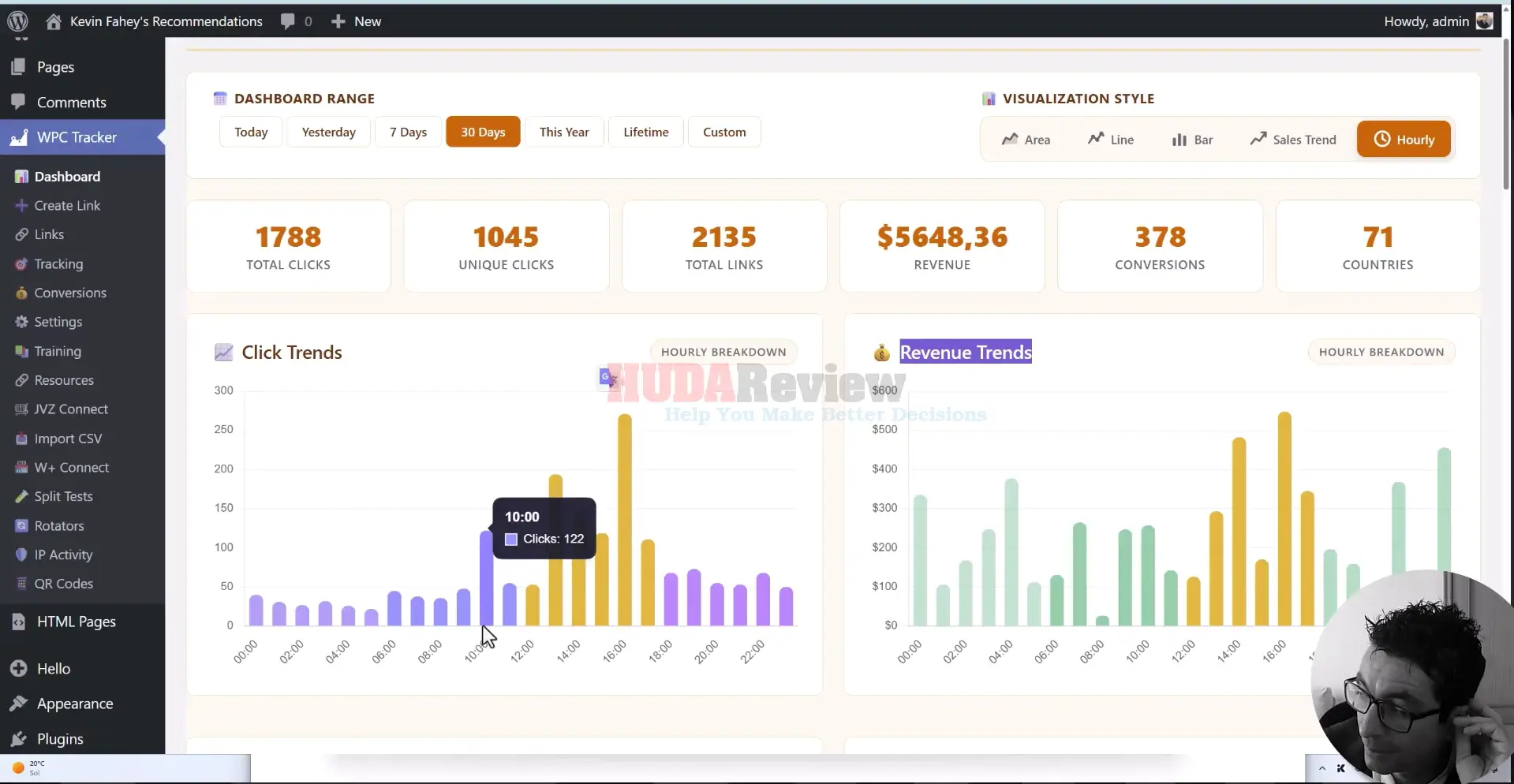 WP-Conversion-Tracker-Demo-3-visualization