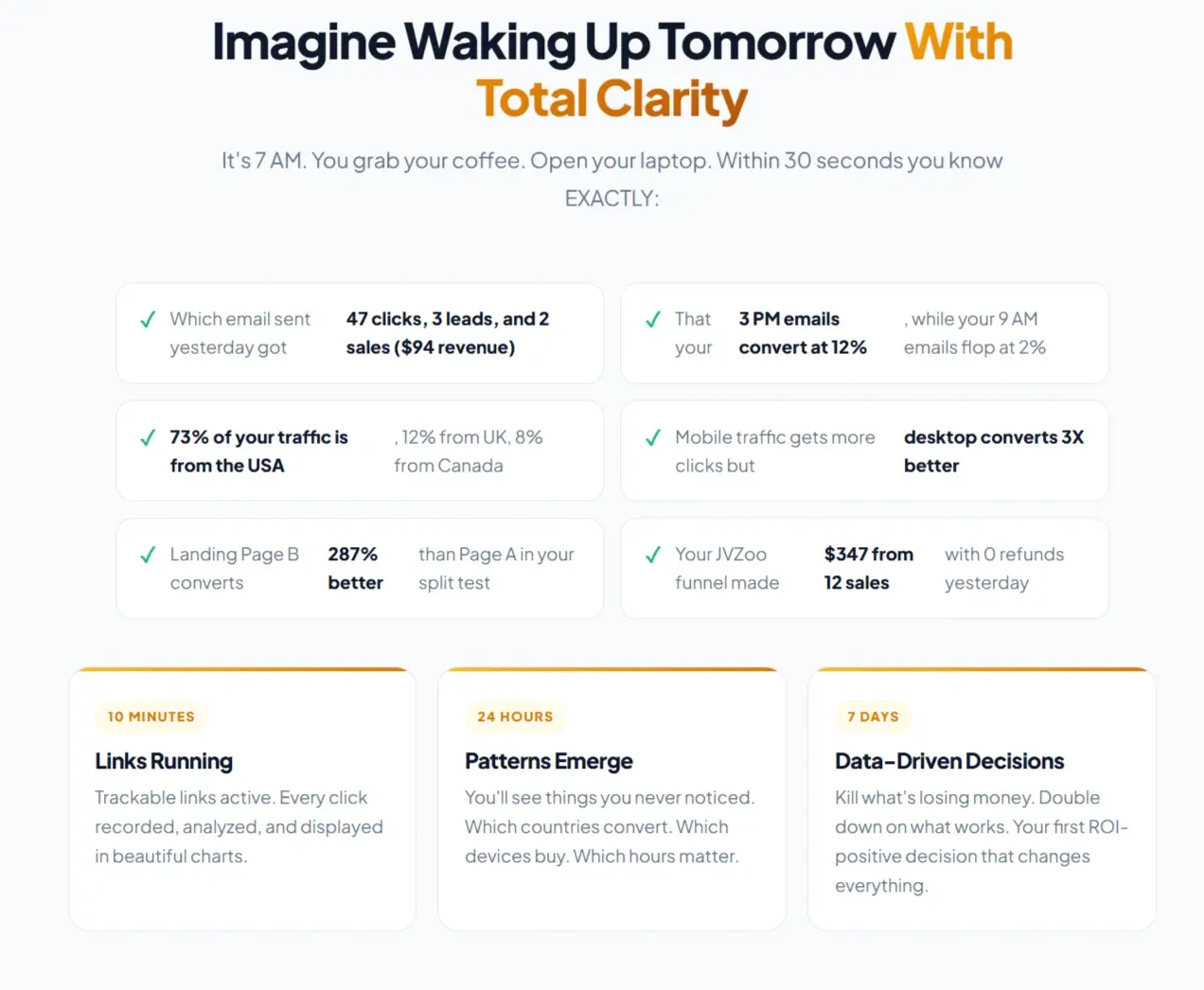 WP-Conversion-Tracker-Intro