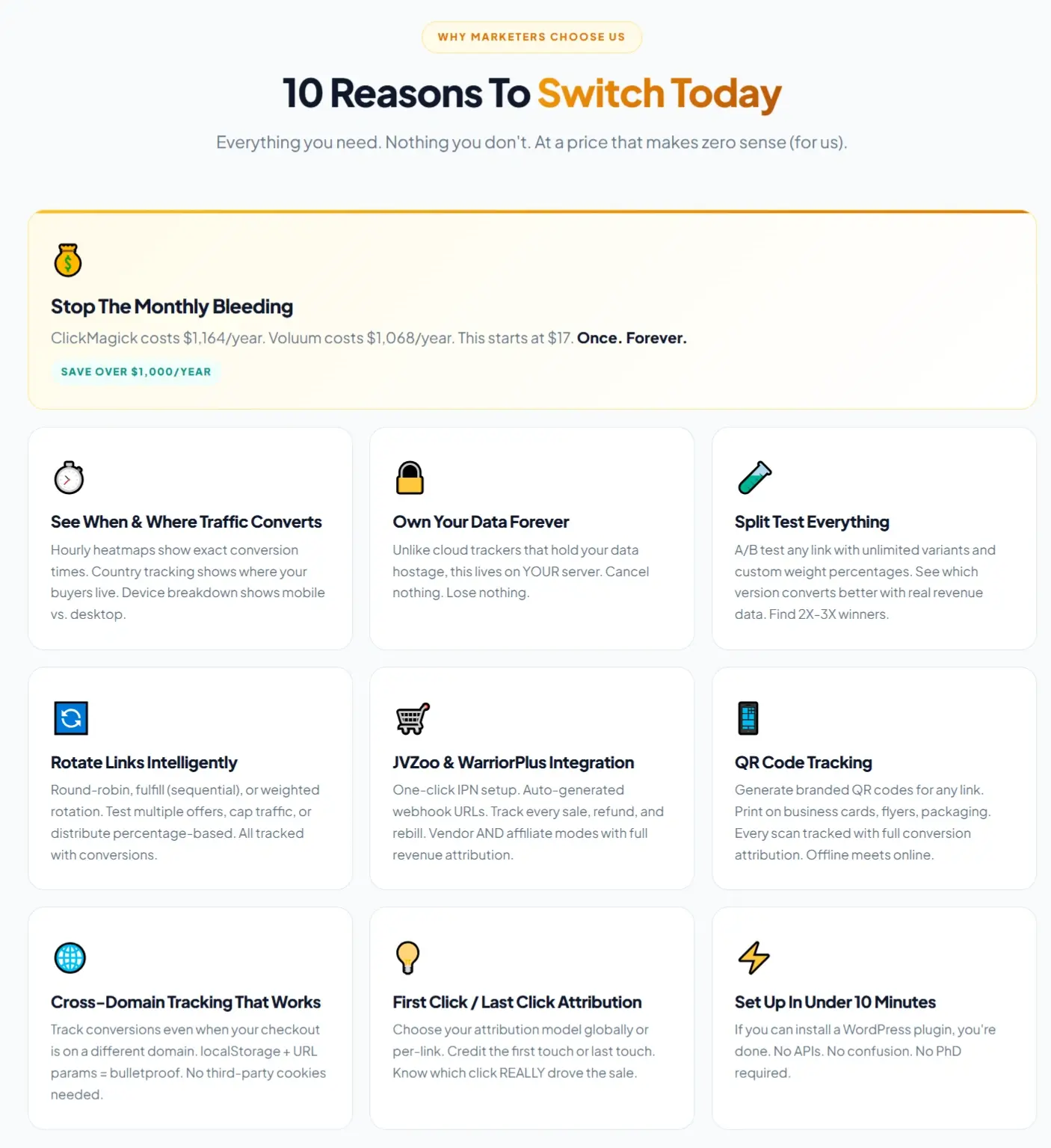 Top Warriorplus Click Tracking Software: Boost Your Sales Fast