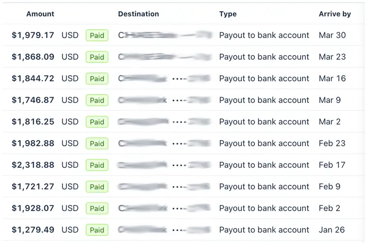 YouTube-Profit-Fast-Review-Proofs-4