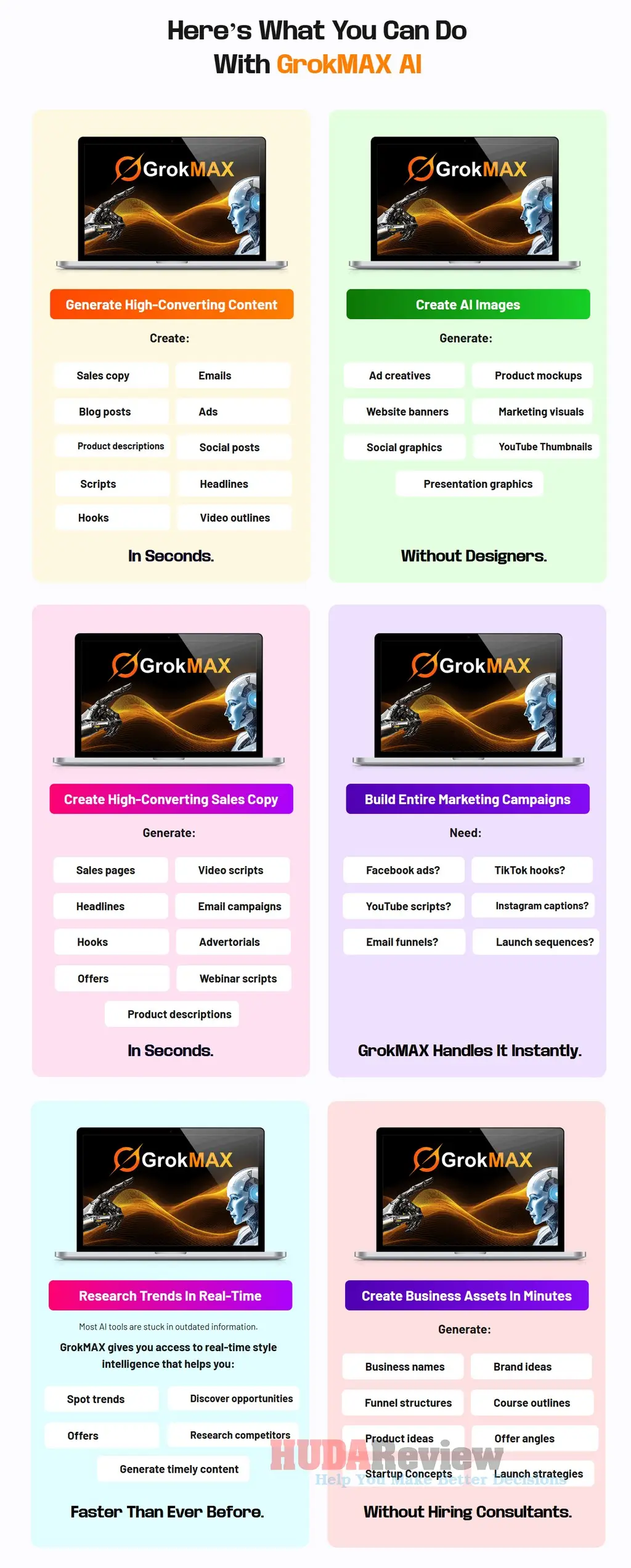 grokmax-review-100