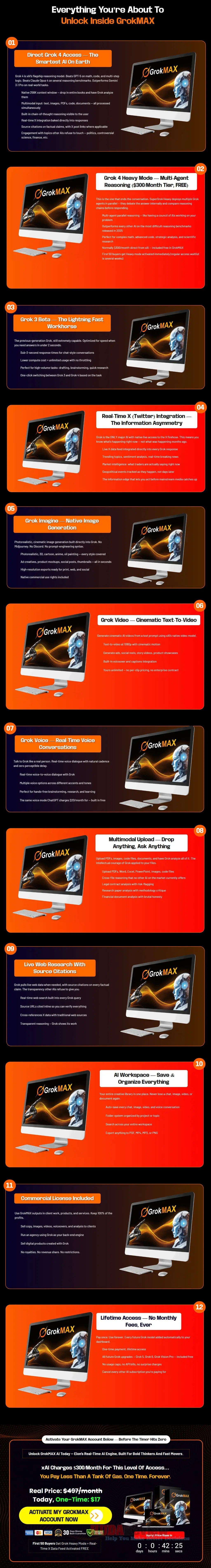 grokmax-review-includes