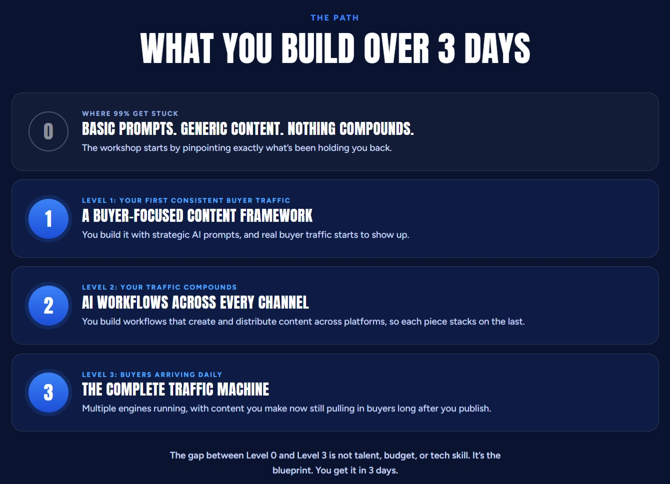 1H-AI-Traffic-Machine-Path