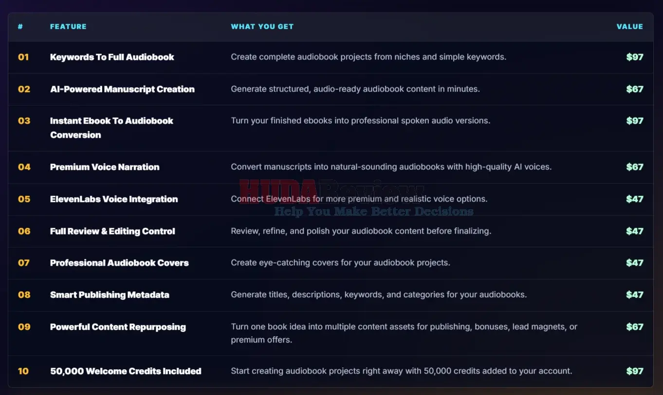 AI-Book-Engine-OTO-1-Recap