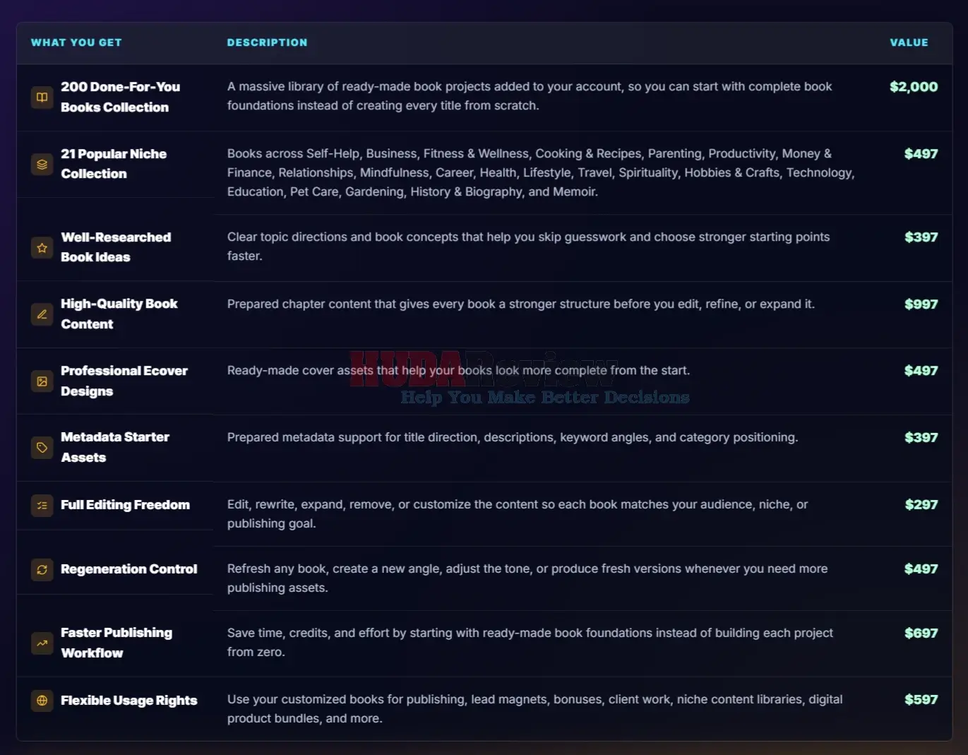 AI-Book-Engine-OTO-4-Recap