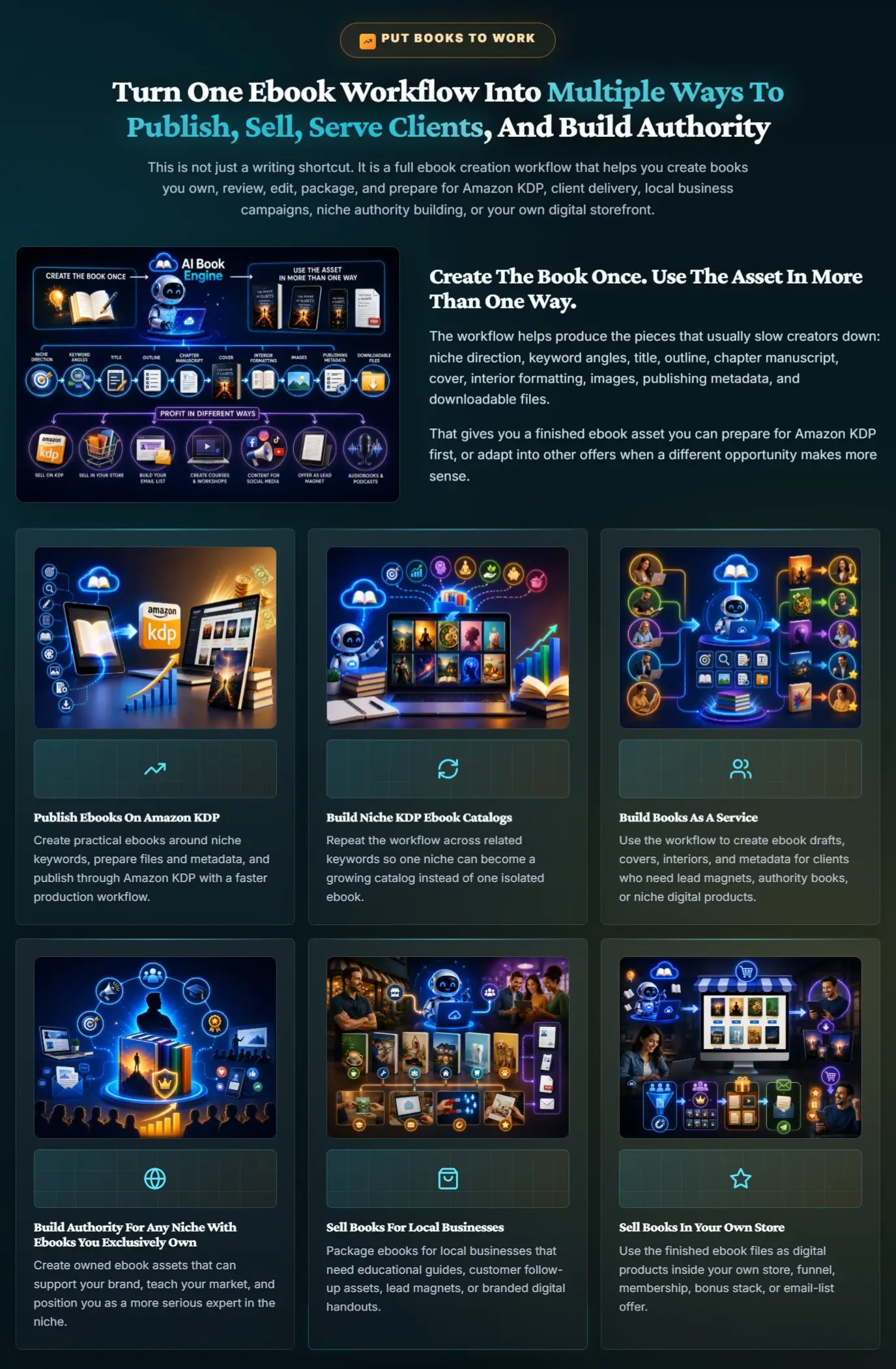 AI-Book-Engine-What-2
