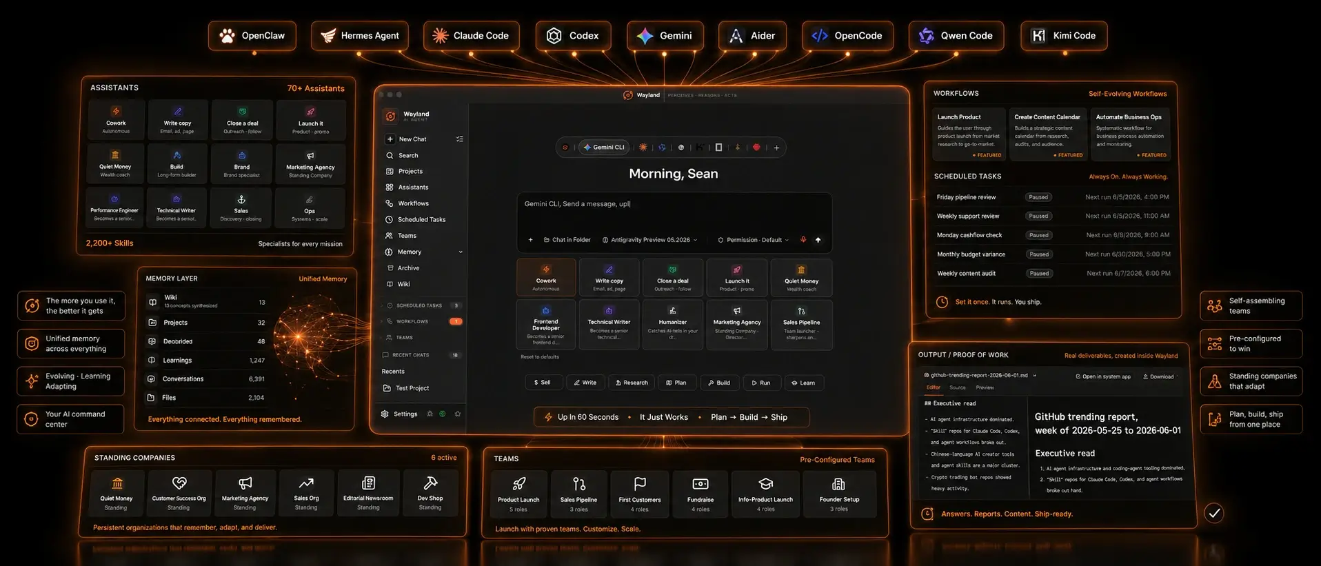 AI-Income-Engine-Feature-1-Dashboard