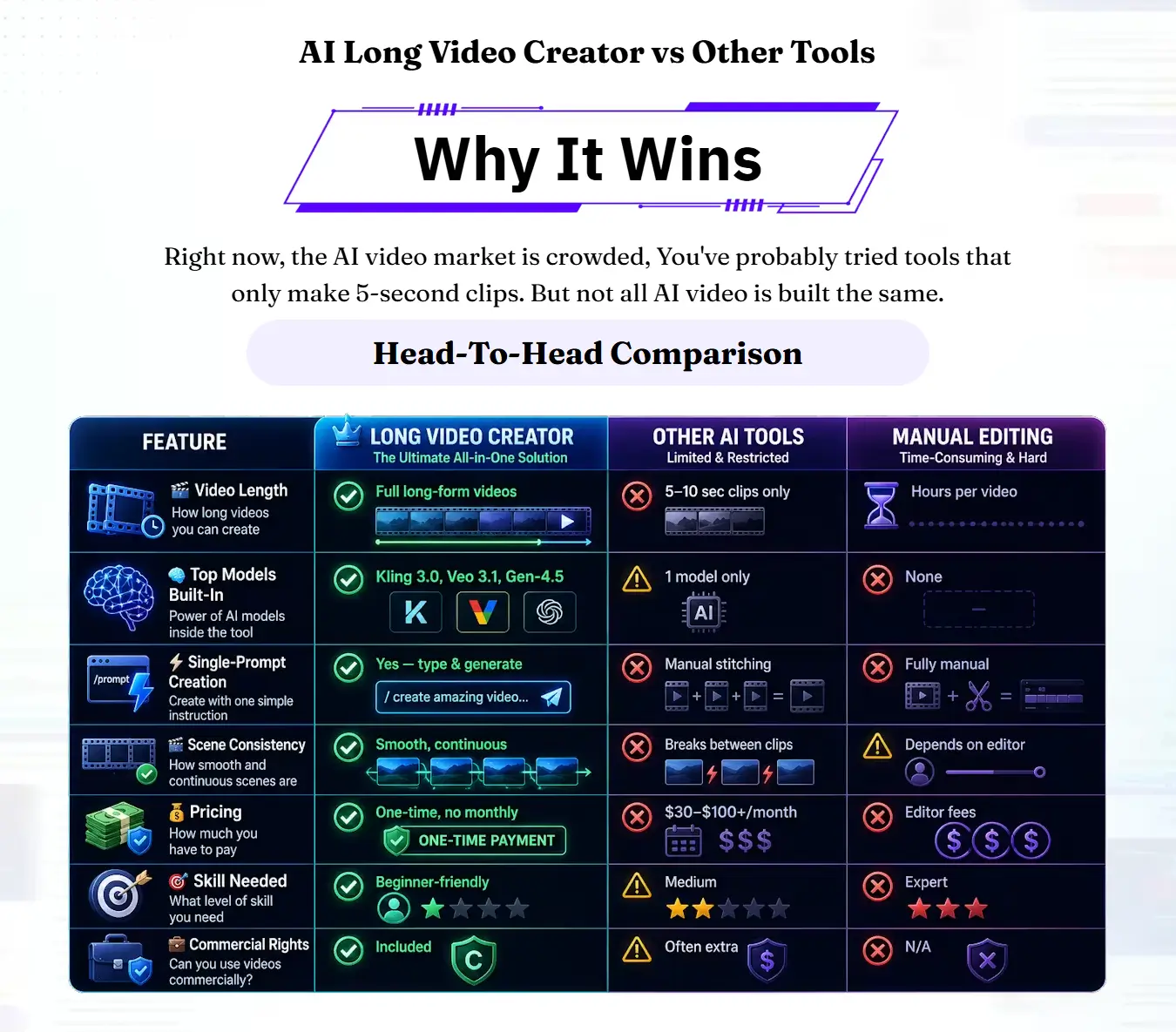 AI-Long-Video-Creator-Comparison