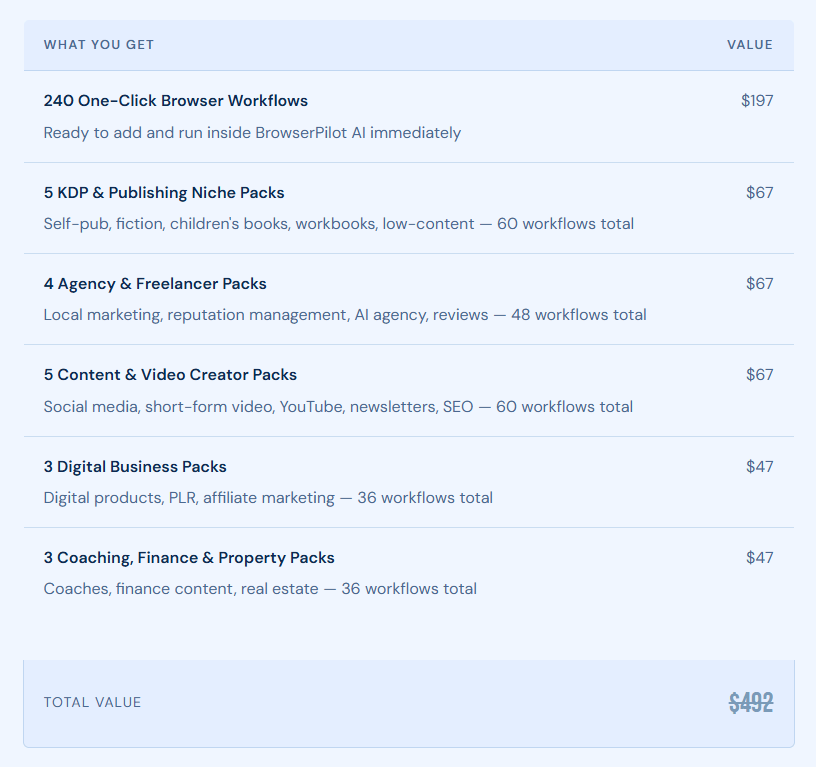 Affiliate-Profitpilot-AI-OTO-3