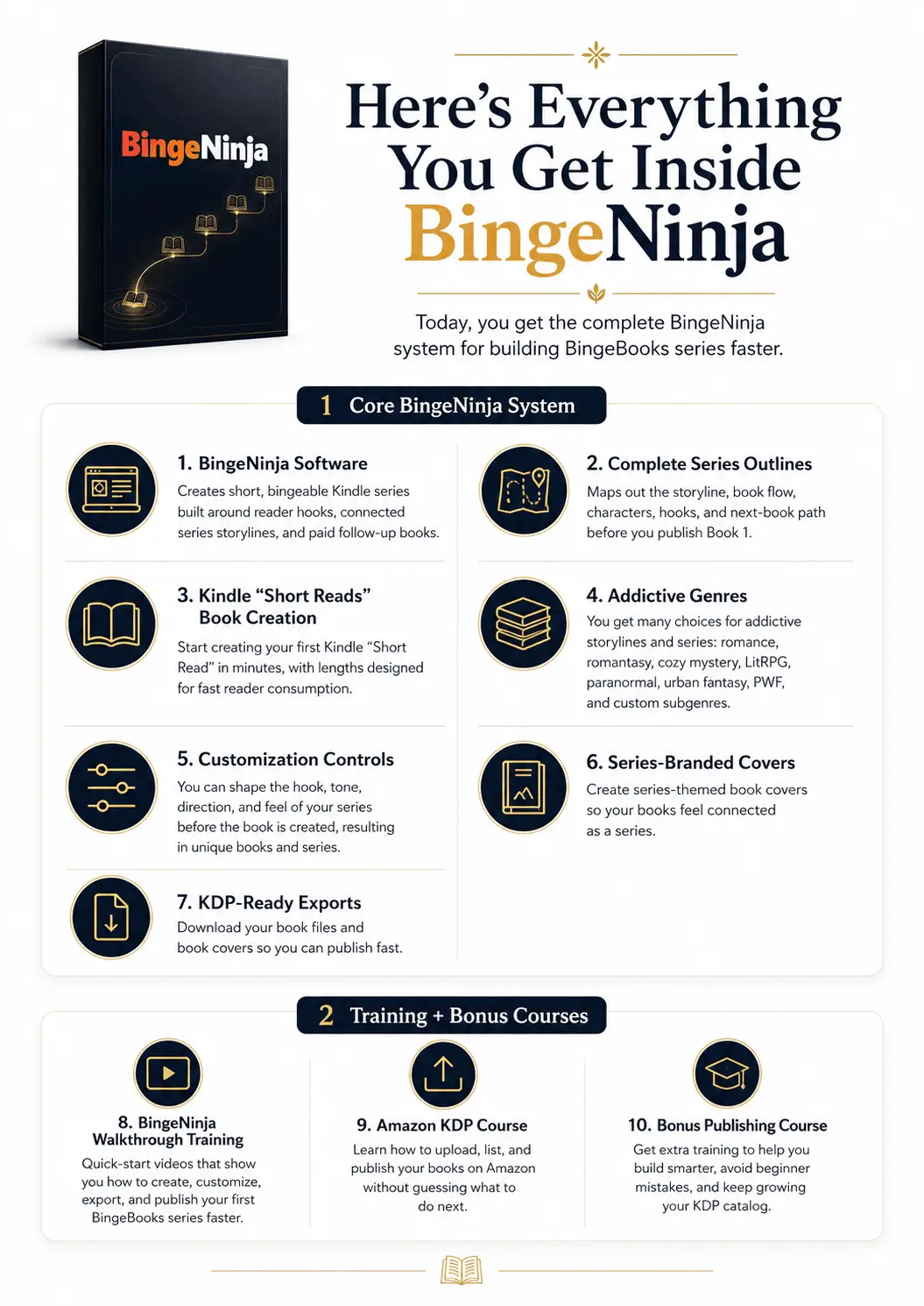 BingeNinja-Review-Recap