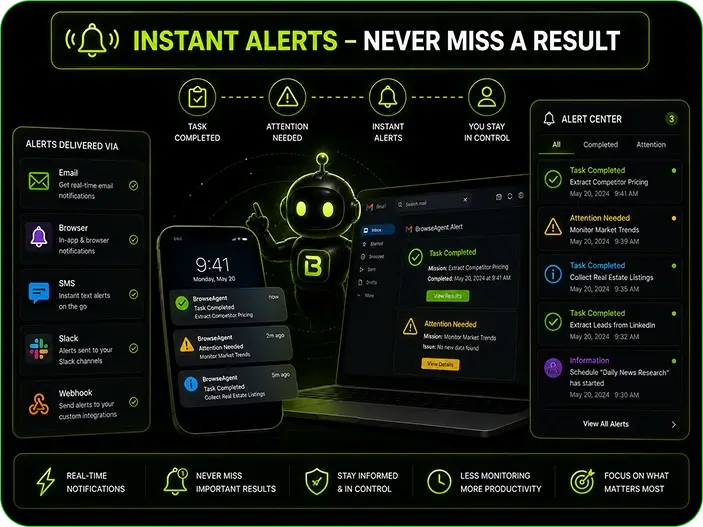 Browser-Agent-Feature-13-Alerts