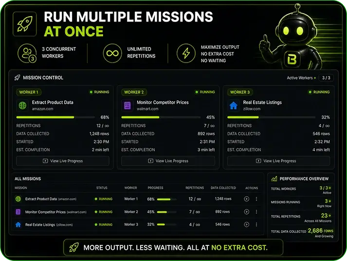 Browser-Agent-Feature-17-Missions