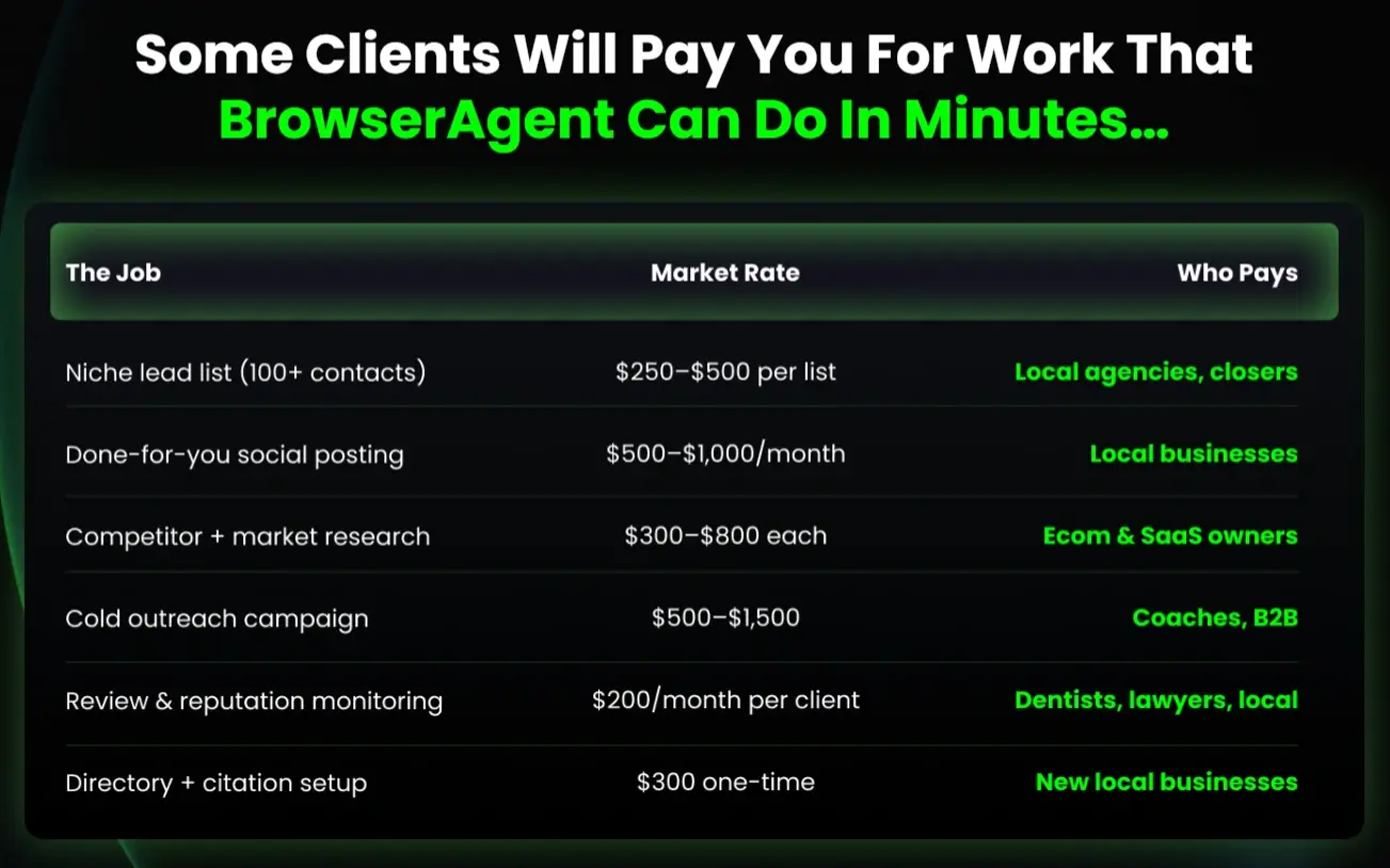 Browser-Agent-Pay