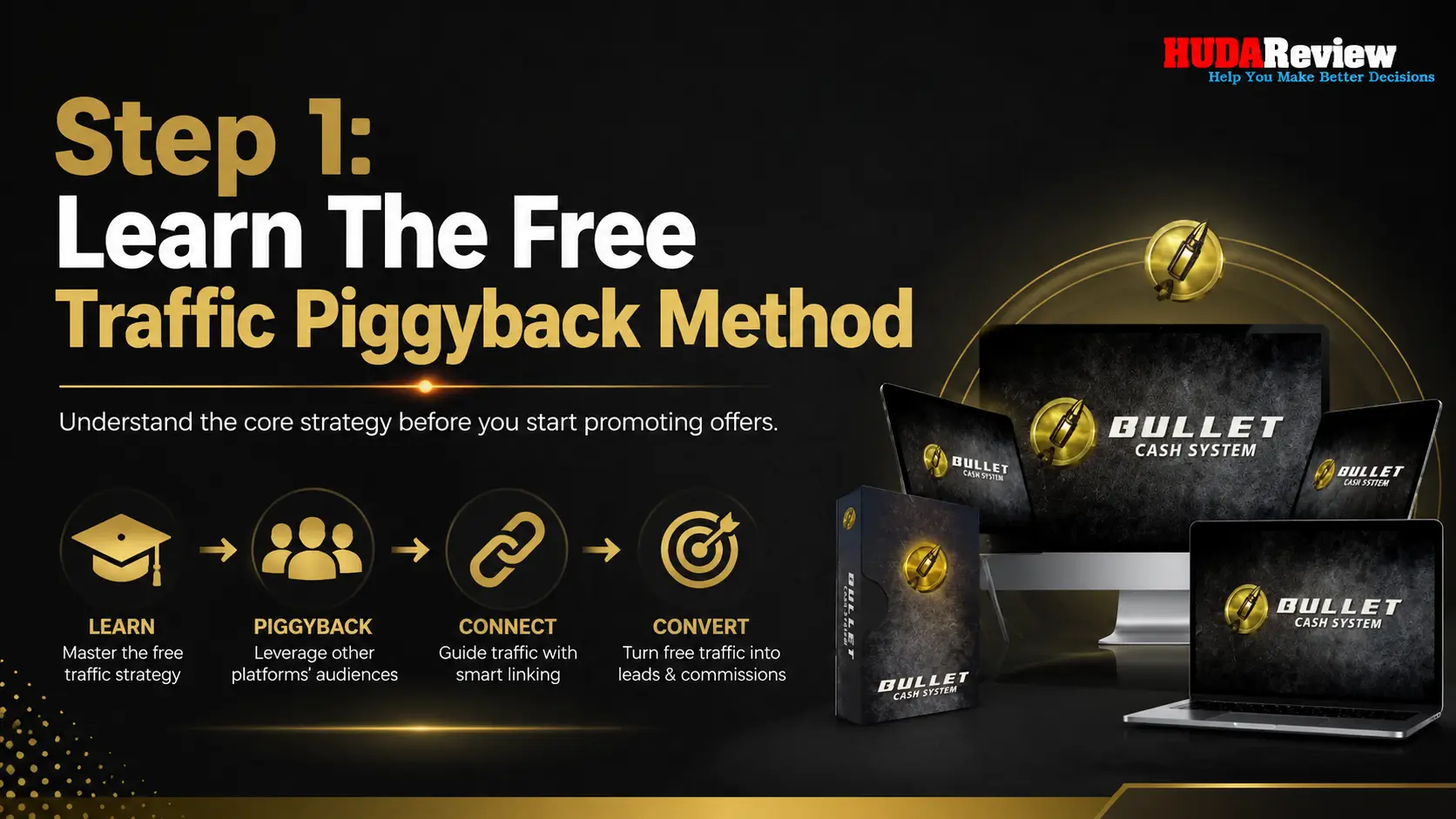 Bullet-Cash-System-Step-1
