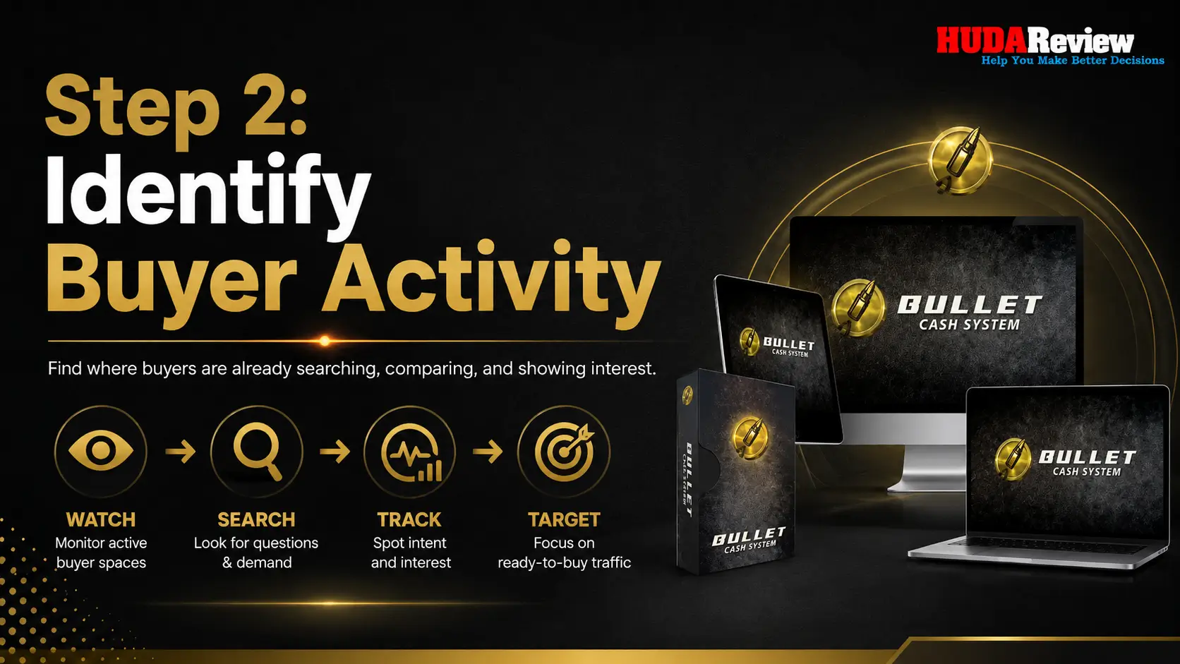 Bullet-Cash-System-Step-2