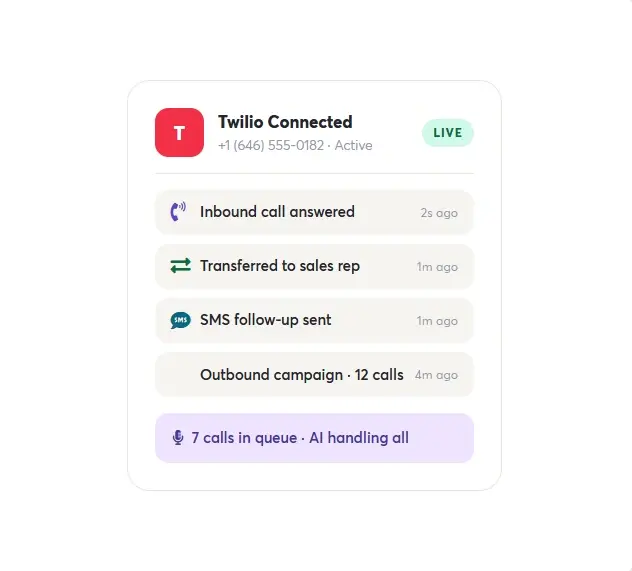 CallFluent-AI-2-Feature-1-Twilio