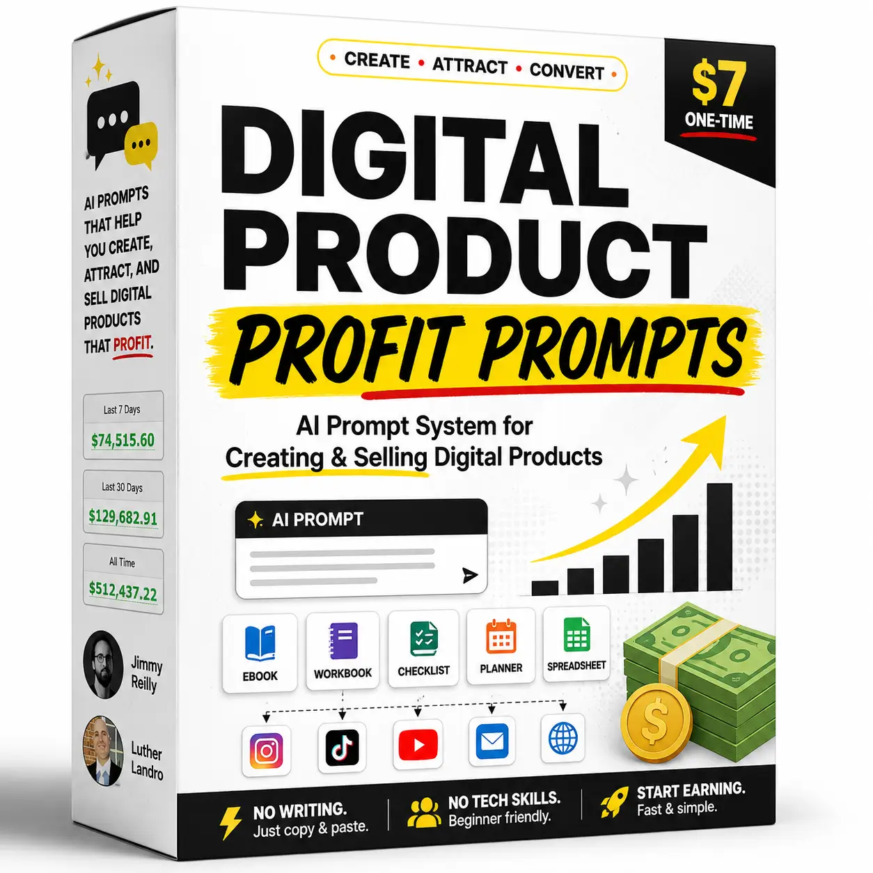 Digital-Product-Profit-Prompts-Review