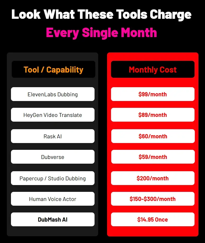 DubMash-AI-Comparison-2