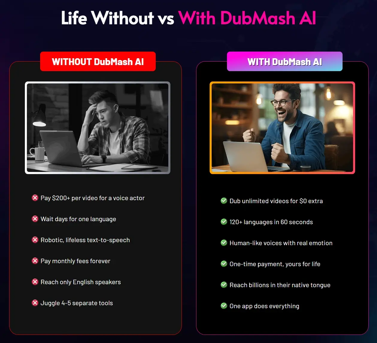 DubMash-AI-Comparison