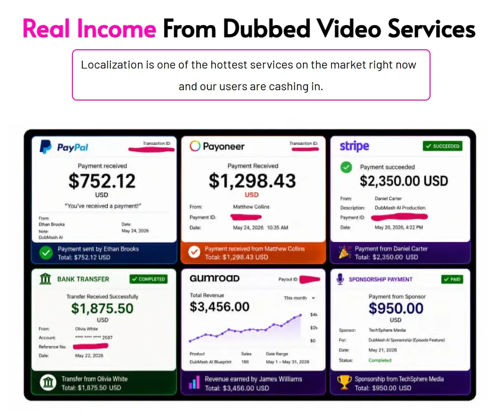 DubMash-AI-Proof