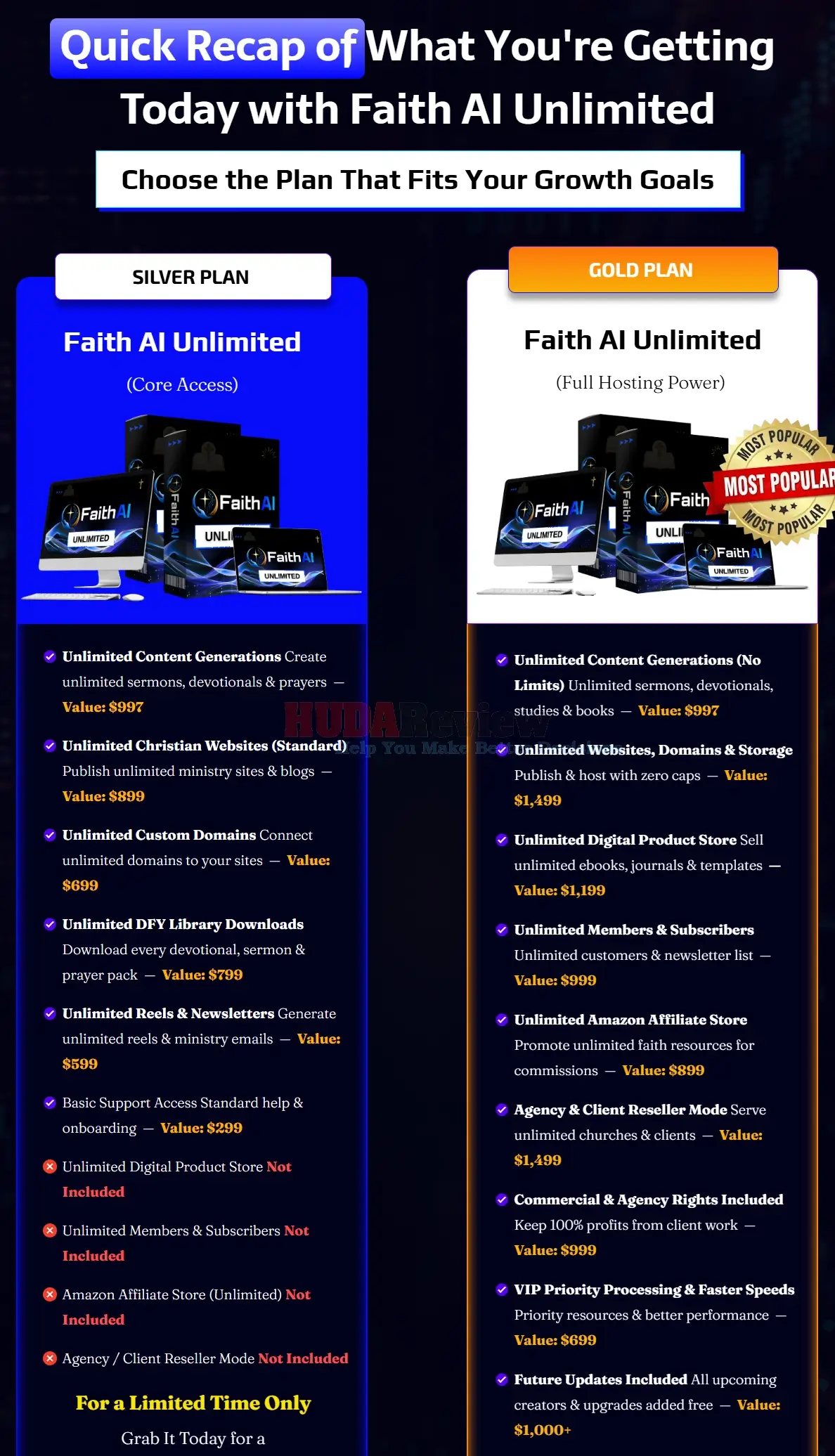 Faith-AI-OTO-1-Recap