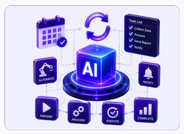 Frontier-AI-Feature-21-Automate