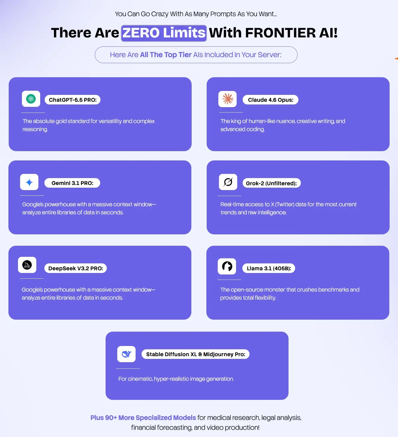 Frontier-AI-What