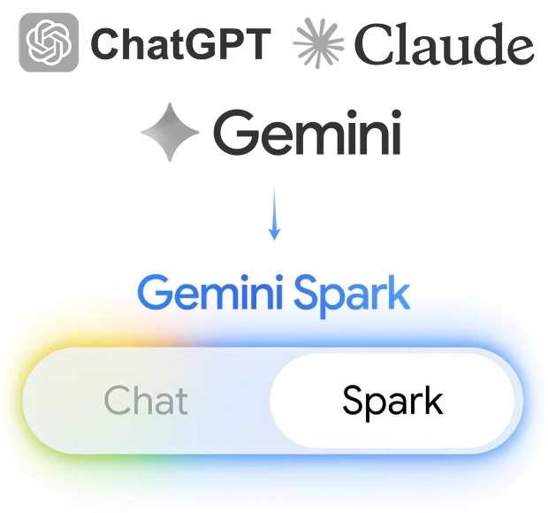 G-Spark-AI-Review-100