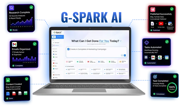 G-Spark-AI-Review