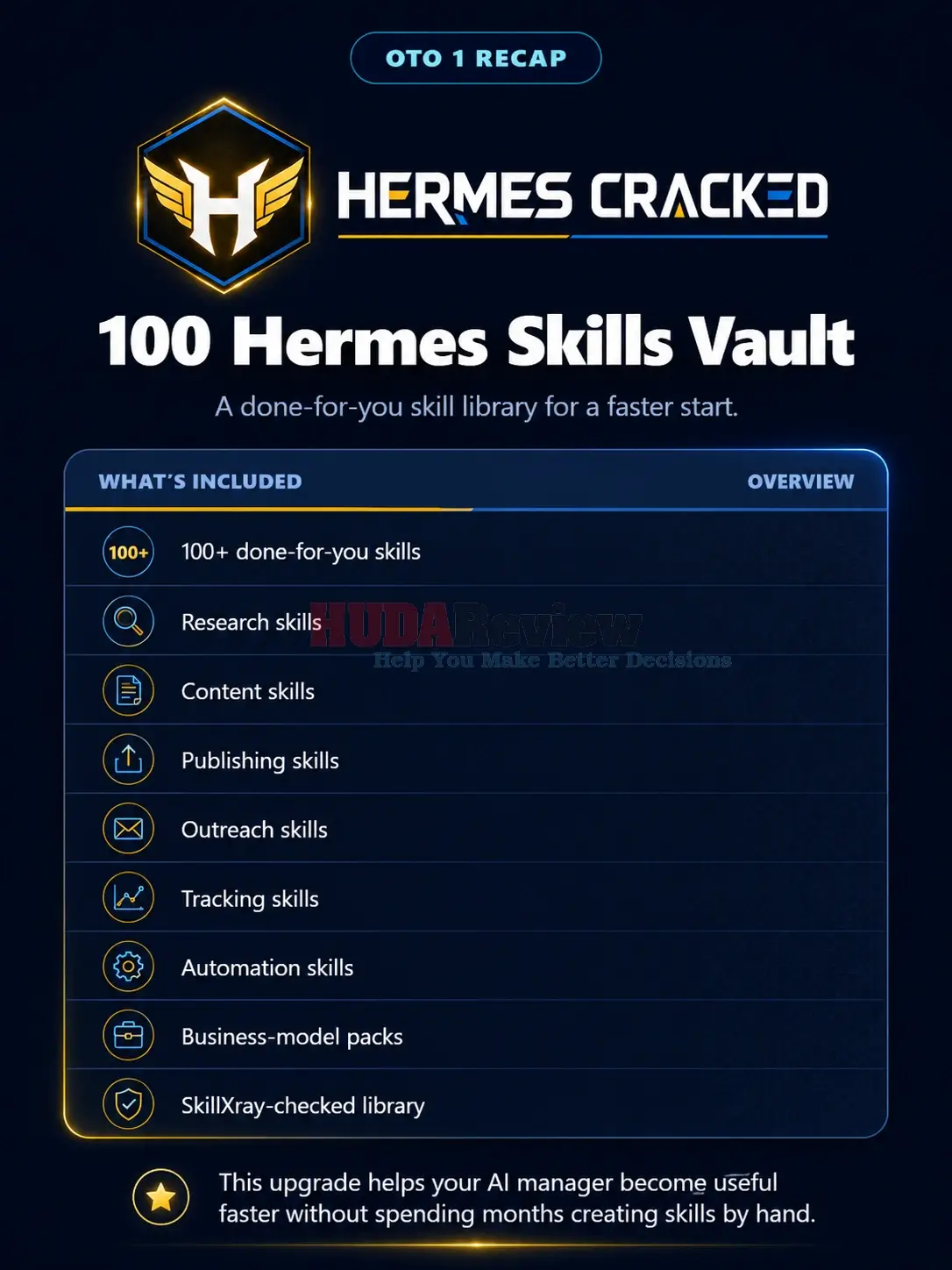 Hermes-Cracked-OTO-1-Recap