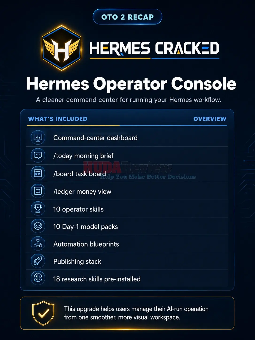 Hermes-Cracked-OTO-2-Recap
