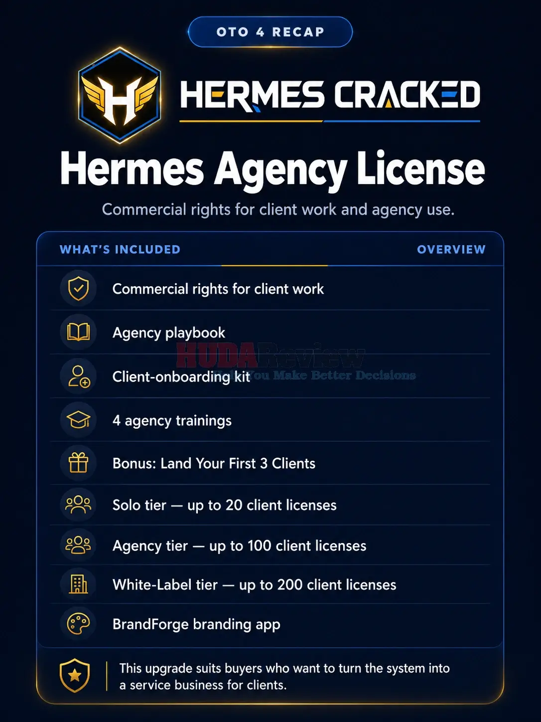 Hermes-Cracked-OTO-4-Recap