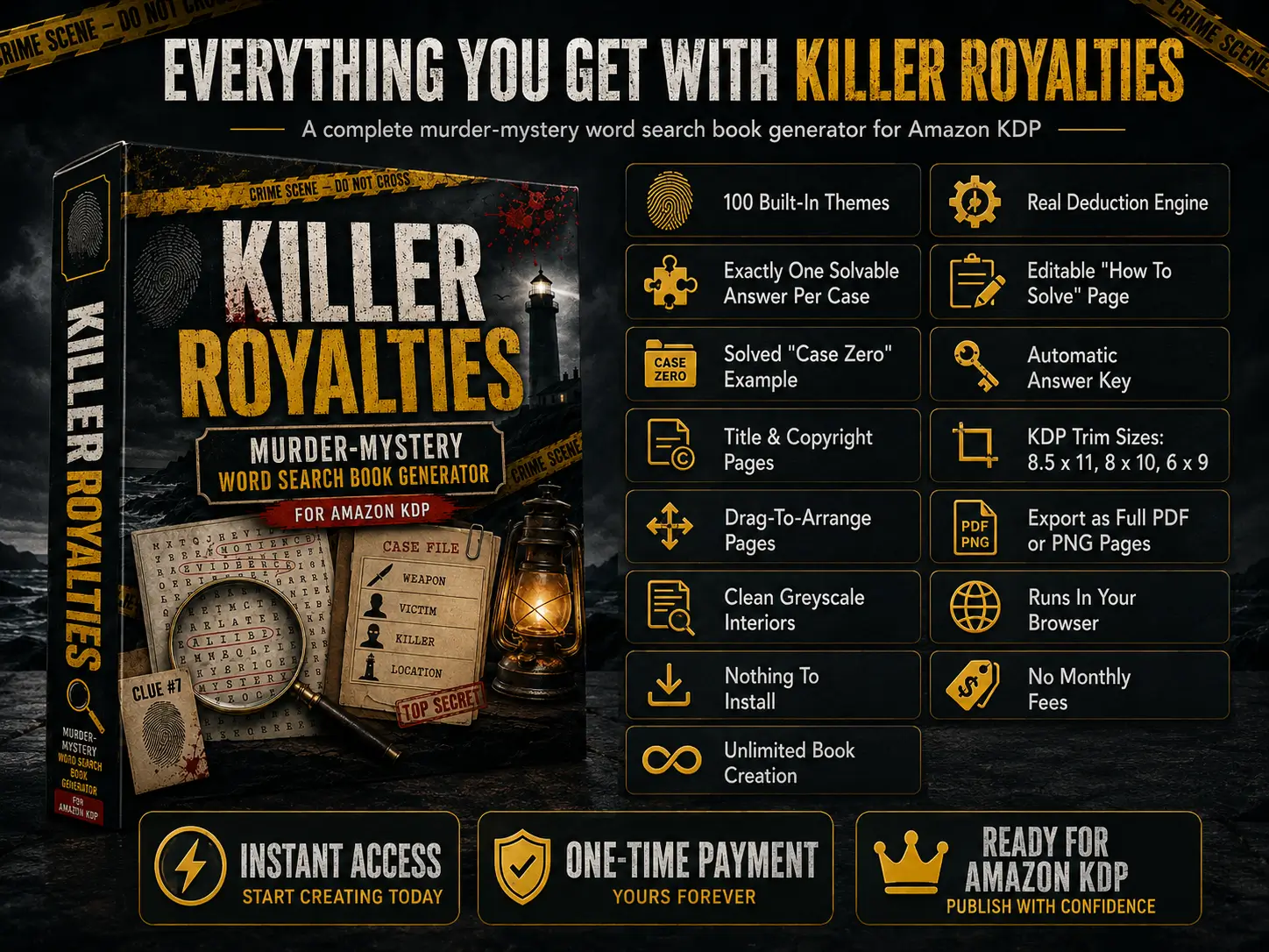 Killer-Royalties-Review-Recap