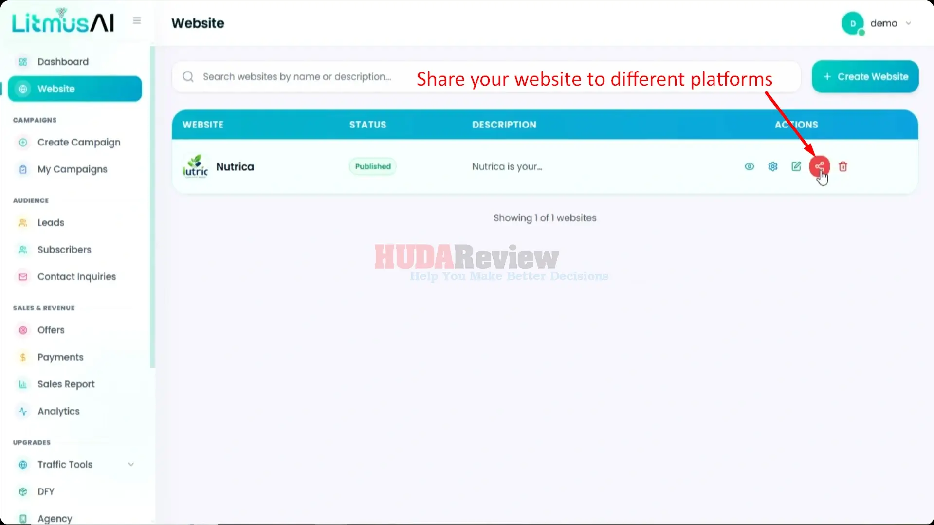 Litmus-AI-Demo-13-share
